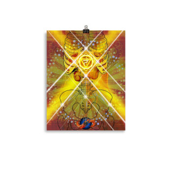 Solar Plexus Chakra Poster - Image 2