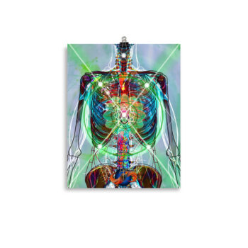 Heart Chakra Poster - Image 2