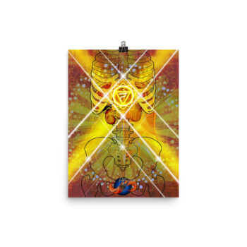 Solar Plexus Chakra Poster - Image 3