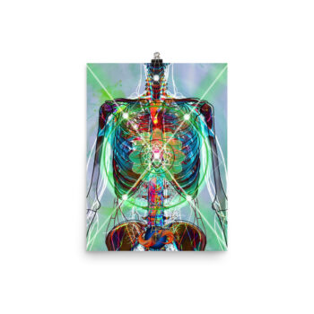 Heart Chakra Poster - Image 3