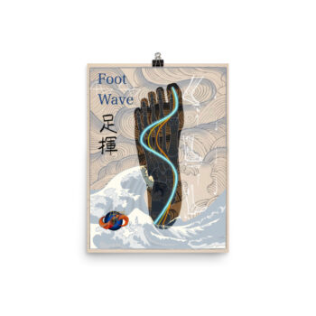 Foot Wave - Energy and Flow of The Foot Poster - Image 3