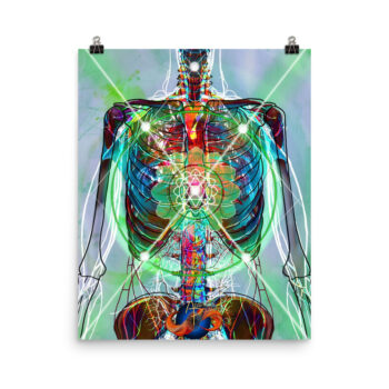 Heart Chakra Poster - Image 4