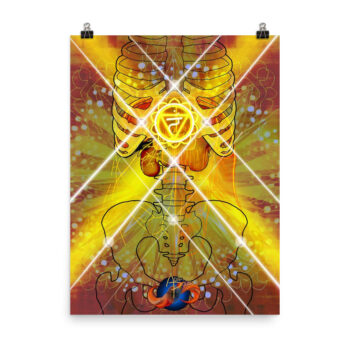 Solar Plexus Chakra Poster - Image 4
