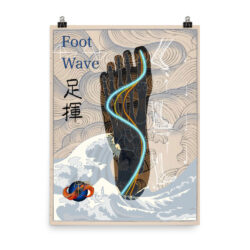 Foot Wave - Energy and Flow of The Foot Poster