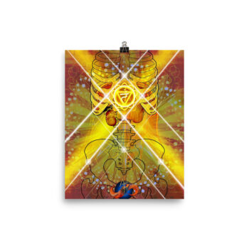 Solar Plexus Chakra Poster - Image 5