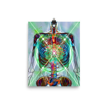 Heart Chakra Poster - Image 5
