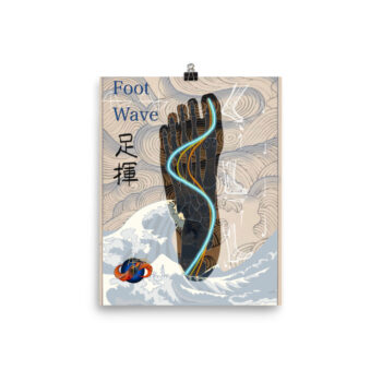 Foot Wave - Energy and Flow of The Foot Poster - Image 5